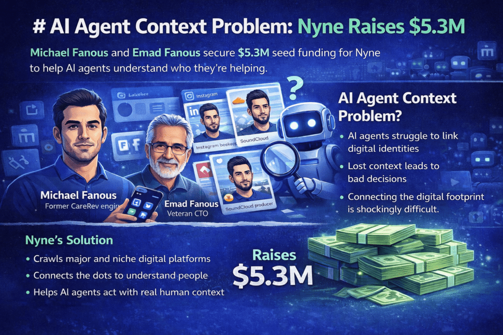 AI agent context problem